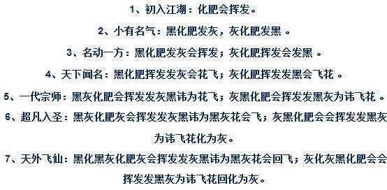 中国最难读的绕口令有哪些 欣赏一下全段