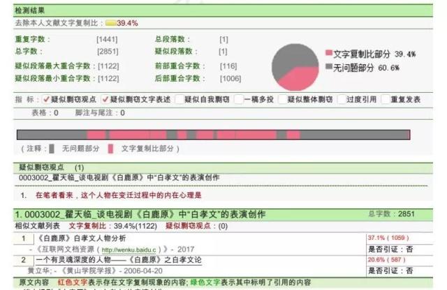 翟天临学位风波：博士被取消，硕士和本科论文是否安全？