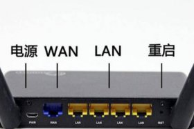 δߵµWAN޷ʲô˼