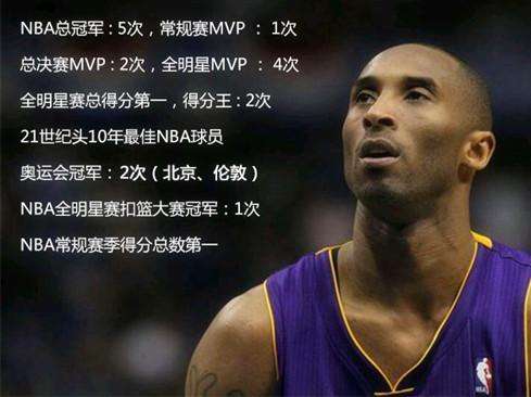 ҥ Kobe Bryant ĲʵͥԱѡ