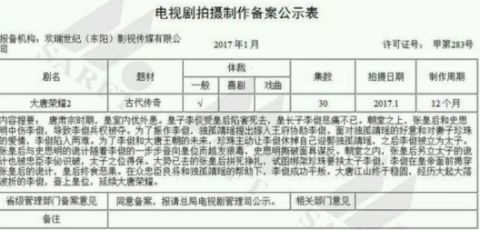 大唐荣耀2李俶为何改名李豫，剧情介绍及播出时间一览