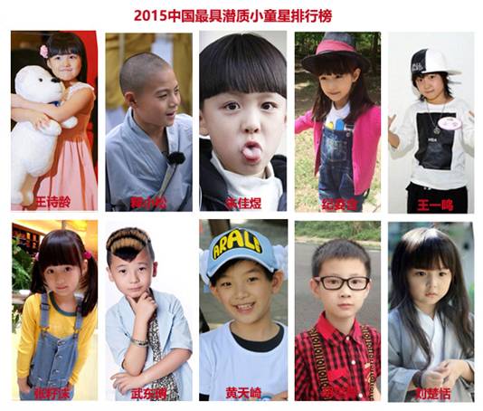 中国十大00后童星排名及身价对比：昔日 child star 长大后的近况