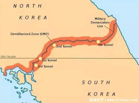 朝鲜北纬38度线图片图片